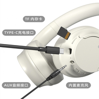 Venta caliente Auriculares montados en la cabeza BT5.1 Auriculares subwoofer inalámbricos de batería de ultra larga duración
