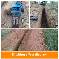 Machine à creuser des tranchées de drainage Micro fossé
