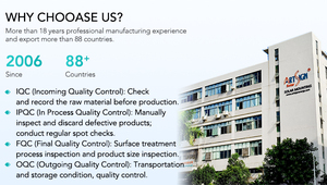 Dấu hiệu nghệ thuật sóng mái Anodizing nhôm <span class=keywords><strong>L</strong></span> Chân bảng điều khiển năng <span class=keywords><strong>l</strong></span>ượng mặt trời gắn khung năng <span class=keywords><strong>l</strong></span>ượng mặt trời mái móc gắn móc áo bu <span class=keywords><strong>l</strong></span>ông - Product Image 6