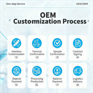 วิตามินกัมมี่ฮาลาล OEM สำหรับระบบภูมิคุ้มกัน 90 เม็ด กัมมี่มัลติวิตามินแบบไม่มีน้ำตาล ทานทุกวัน พร้อมไบโอติน ซิงค์ และโซเดียม - Product Image 5