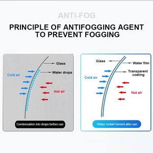 Occhiali di sicurezza con liquido antiappannamento parabrezza anteriore protezione finestrino auto Anti-appannamento caratteristiche - Product Image 5