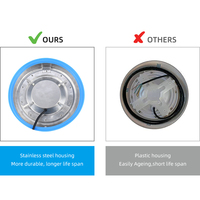 Fabricant Abs 12v Submersible Sous L'eau Lampe Rgb Télécommande Ip68 Étanche Led Sous-Marine Lumière Piscine Lumière