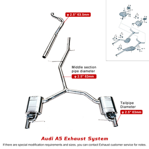 Silencieux d'échappement universel à double boucle, épaisseur 1,5 mm, 2 entrées, embout 4,0, acier inoxydable chromé poli pour <span class=keywords><strong>Audi</strong></span> A4 A3 <span class=keywords><strong>A5</strong></span> - Product Image 1