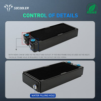 Socooler CRD36H5-45R ordinateur industriel refroidi à l'eau ventilateurs sans plomb écologiques Type fendu équipement médical dissipateur thermique en cuivre