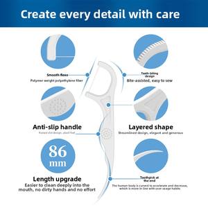 Choix de fil dentaire de qualité supérieure pour le nettoyage des dents de haute qualité-Bâtons de fil dentaire emballés individuellement avec boîte distributrice portable - Product Image 5