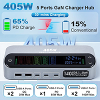 Stasiun Pengisian Daya USB C 405W 5-Port Multiport, Charger Desktop Dinding Laptop GaN PD 140W untuk iPhone 17 Samsung 25