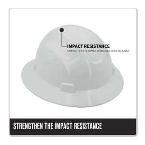 Protección personal de trinquete de 4 puntos Abs Protección de ala completa Sombreros DE SEGURIDAD duros - Product Image 3