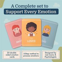 Cartes mémoire émotionnelles pour les tout-petits de 2 à 8 ans, conçues par des mamans et des psychologues, pour aider à identifier les émotions, personnalisables pour les clients