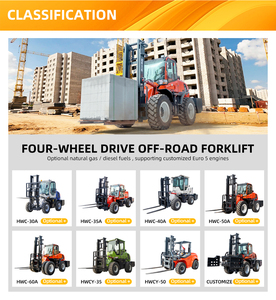 Equipo de Almacén, Montacargas Eléctrico de 5 Toneladas, <span class=keywords><strong>3</strong></span>.5 Toneladas, <span class=keywords><strong>3</strong></span> Toneladas, Articulado, 4x4, Diésel, Montacargas Todoterreno - Product Image 6