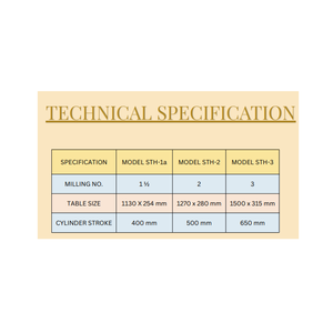 Fraiseuse universelle hydraulique à engrenages, conçue pour des opérations de fraisage de précision intensives, avec un contrôle de déplacement fluide et fiable. - Product Image 6