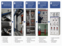 Armoire de distribution extérieure antidéflagrante moyenne et haute tension AC 200A en acier et aluminium, panneau de commande 10kV, IP67