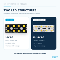 Module LED automobile 12V SMD 5050 HP LED avec PCB en aluminium 4 8 12 LED pour éclairage de capot de véhicule, PCBA LED personnalisé