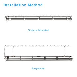 Luminaria LED Tri-Proof con Garantía de 5 Años, IP65, 1.5M, 60W, 8000LMS, 4000K, 200-240Vac, Lente de PC Esmerilada, Sin Parpadeo - Product Image 5