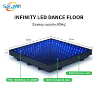 Panneaux d'affichage LED numériques sans fil interactifs 3D RGB Infinity 2FTx2FT pour piste de danse, idéaux pour événements et fêtes
