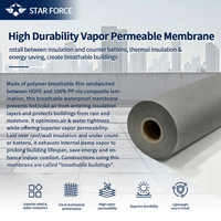 Membrane de toiture respirante en HDPE PP à haute perméabilité au vapeur, sous-couche imperméable pour toitures et murs inclinés