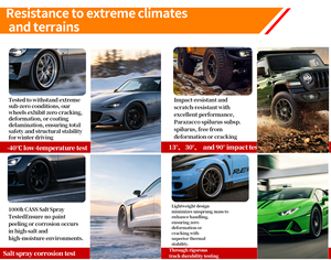 Rines <span class=keywords><strong>de</strong></span> Aleación <span class=keywords><strong>de</strong></span> Aluminio Forjados Personalizados <span class=keywords><strong>de</strong></span> 17, 18, 19 y 20 Pulgadas para Alfa Romeo 4C (Tipo 960/961), Giulia 952, Stelvio 949, Tonale 965 - Product Image 6