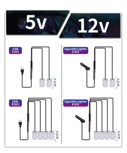 ชุดไฟตกแต่งภายในรถยนต์ KVX LBT8 สีฟ้าไอซ์บลู แบบ LED ใช้พลังงานจากที่จุดบุหรี่ USB อุปกรณ์เสริมไฟสร้างบรรยากาศ - Product Image 6