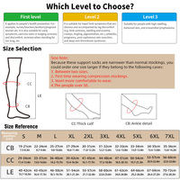Chaussettes de compression médicale souples personnalisées 15-20 mmHg pour hommes et femmes, soutien ferme, antidérapantes, prix usine CFDA, hauteur genou, pour la récupération