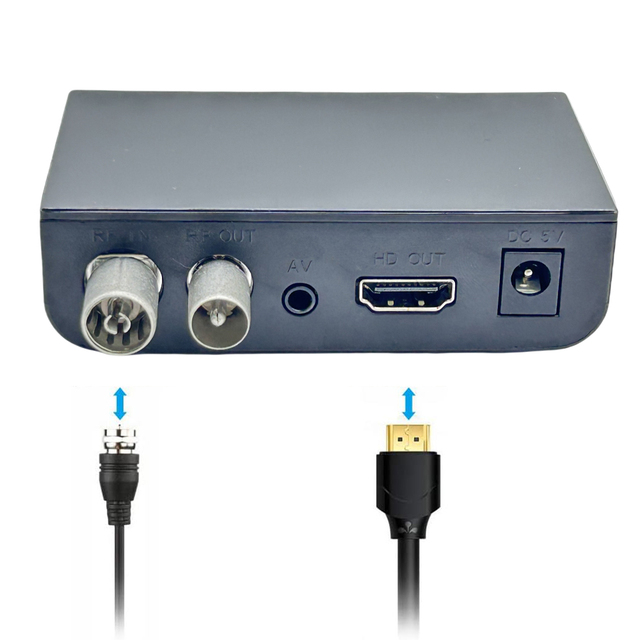 Hot Selling DVB-T2 Set Top Box | Factory Direct Digital TV Receiver | FTA Dvb-T Decoder with H.265