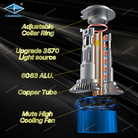 Sistemas de iluminación automática, venta al por mayor, faro Led para coche 3570 CSP H1 H4 H7 9005 9006, faro Led para coche