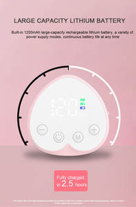 Extracteur de <span class=keywords><strong>lait</strong></span> portable en silicone et PP pour <span class=keywords><strong>tire</strong></span>-<span class=keywords><strong>lait</strong></span> électrique mains libres à faible bruit pour un allaitement confortable - Product Image 3