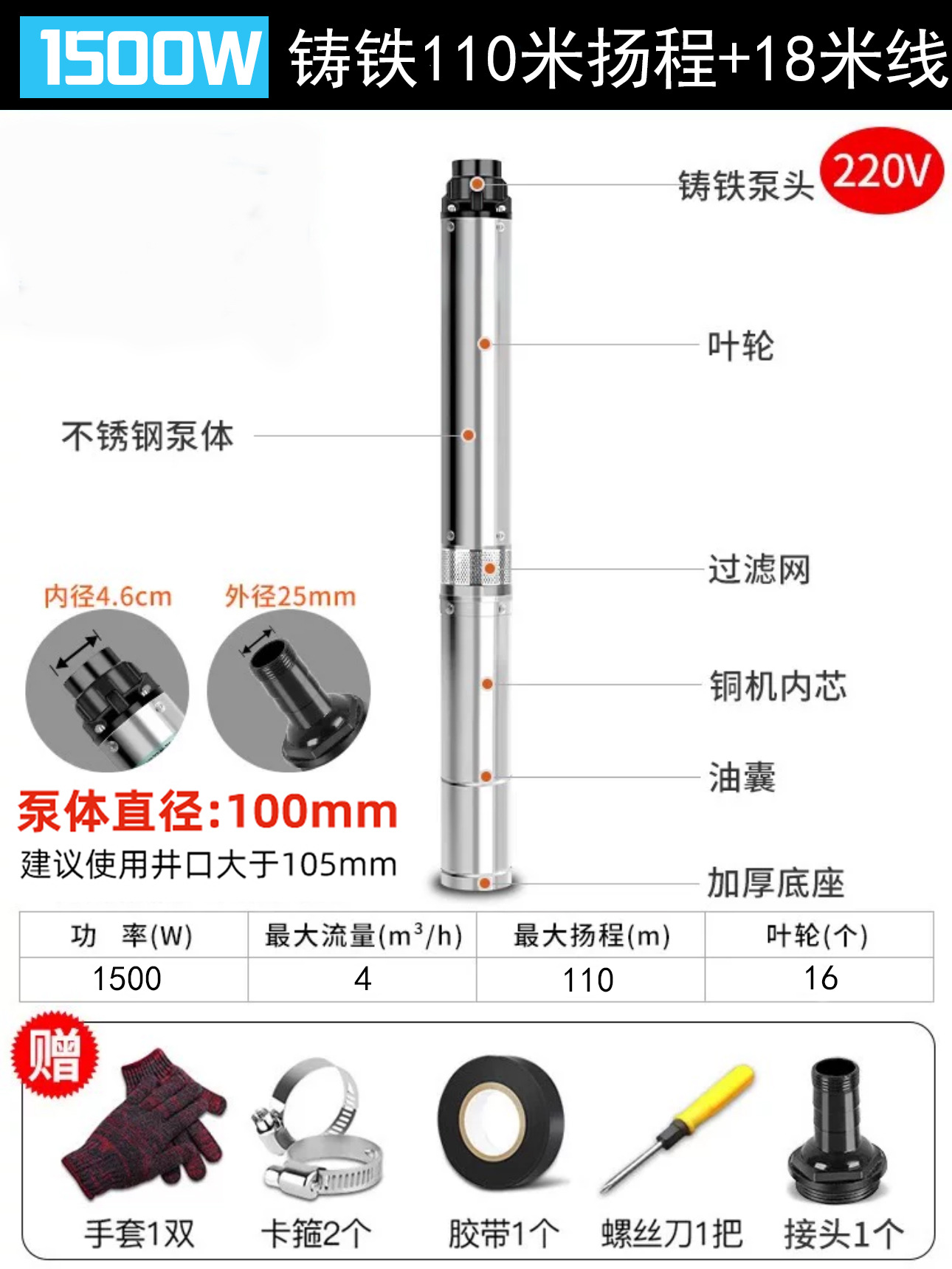 100QJ4-110/16-1.5(18m)
