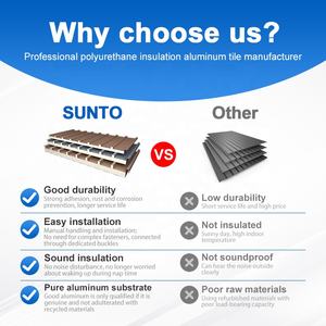 SUNTO Panneaux sandwich durables en métal PU Carrelage isolé en <span class=keywords><strong>aluminium</strong></span> Maison préfabriquée Villa Mur extérieur pour entrepôt Fournisseur majeur - Product Image 5