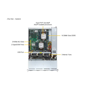 SuperServer SYS-621P-TR 2U Serveur Barebone pour Applications Intensives en Calcul, Socket LGA-4677, Processeur Intel Xeon de 5ème Génération - Product Image 3
