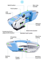 Machine d'emballage semi-automatique Yujun JD13/16 pour la fermeture de cartons avec fonction de cerclage haute vitesse