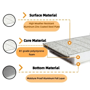 Hot Sale 30mm 50mm 75mm 100mm Insulation EPS <strong>Sandwich</strong> <strong>Panel</strong> Metal Siding Decorative <strong>Polystyrene</strong> <strong>Panel</strong> For Exterior Wall - Product Image 4