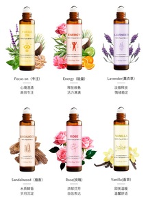 Huile à base de plantes naturelle personnalisée pour soulager les migraines et les maux de tête, odeur naturelle, mélange d'aromathérapie, huile essentielle Roll Ball - Product Image 5