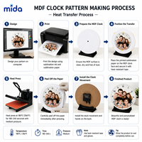 Reloj con Imagen Personalizada de Forma Redonda, Marco de Fotos de Madera MDF Sublimable, Regalo para Decoración del Hogar