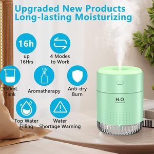 Humidificador Portátil LED <span class=keywords><strong>Mini</strong></span> de 350 ml con Rociador de Agua, Recargable por USB, Humidificador de Aire para Coche, Funciona con Batería, para Uso Doméstico - Product Image 2