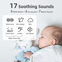 HiFiD Forêt Oiseau Chanson Relaxant Nature Sons Machine Oiseaux Gazouillement Ventilateur Sons Bruit Blanc Machine Pour Vous Aider À Dormir