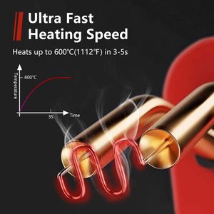 Pistola de grapas de plástico inalámbrica recargable por USB de 40W, kit de grapas de plástico, máquina de soldadura para reparación de grietas en parachoques de coche - Product Image 3