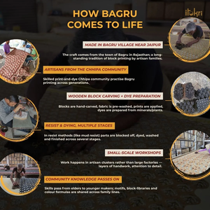 Maroon Bagru Fabric Cover Handmade Paper Notebook Ethnic Artisan <b>Journal</b> for <b>Writing</b> & Sketching (9 x 7 in) - Product Image 4