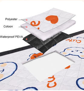 Tapis de pique-nique pliable et portable CPB-001 en Oxford PEVA imperméable pour activités de plein air - Product Image 5