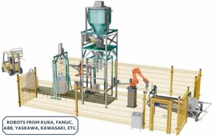 Robot de Paletización Industrial para Materiales a Granel, Apilamiento de Alta Resistencia, Automatización, Eficiencia, Seguridad, Flexible, Alta Velocidad, Venta al por Mayor - Product Image 6