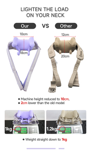 Darius OEM ODM Shiatsu máquina masajeadora de cuello y hombros almohada para el cuello masajeador de cuello y hombros con calor - Product Image 2