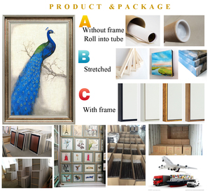 Large Size <strong>Buddha</strong> <strong>Painting</strong> Framed Wall Arts on <strong>Canvas</strong> Custom Prints for Living Room Decor - Product Image 6