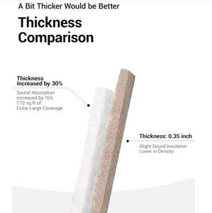Paneles Acústicos Más Gruesos, Autoadhesivos, Insonorizantes, para Paredes <span class=keywords><strong>de</strong></span> Oficina, Estudio <span class=keywords><strong>de</strong></span> Grabación, Éxito <span class=keywords><strong>de</strong></span> Ventas <span class=keywords><strong>de</strong></span> Fábrica - Product Image 4