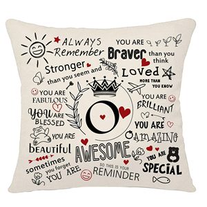 Low MOQ Custom Gift 26 <strong>Letters</strong> Throw Pillow Covers Sublimation <strong>Cushion</strong> Cover for Friends - Product Image 1