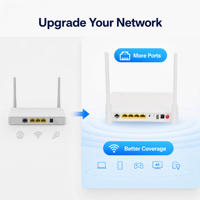 Módem HGU ONT GPON/EPON/XPON con Certificación CE FCC RoHS, 4GE+VOIP+USB+WIFI, Antenas Externas Dobles de 5dBi