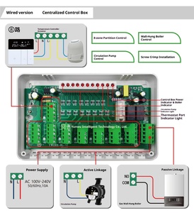 Centrale di Controllo Termostato RKHK a 8 Zone per Riscaldamento a Pavimento in Hotel, Caldaia, Radiatori Centralizzati, WiFi, Acqua - Product Image 2