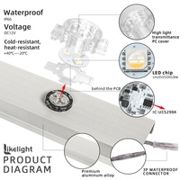 Luces LED RGB de Punto Pixel para Exteriores Likelight UCS2904 12V 24V 48V para Fachadas de Edificios, Proyectos Permanentes de Iluminación Navideña para Techos