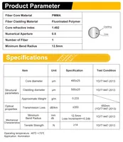 Cable de fibra óptica para iluminación ambiental creativa PMMA 0,5mm emisor final 6000 m/rollo de cable transparente cortable para iluminación ambiental creativa