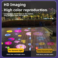 Projection Gobo LED étanche IP67 personnalisée dynamique créative en alliage d'aluminium conception feuille nuage papillon pour les lumières publicitaires