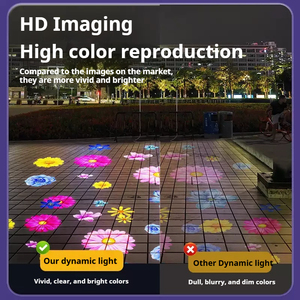 Personalizado IP67 impermeable LED Gobo proyección dinámica creativa aleación de aluminio diseño hoja nube <span class=keywords><strong>mariposa</strong></span> para publicidad luces - Product Image 5