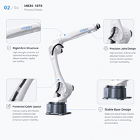 Robot de soudage laser industriel 6 axes MB35-1870 au prix d'usine, optimisé pour la fabrication de précision en acier au carbone