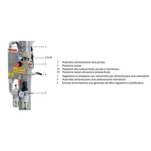MECLUBE - 012-1200-030 Presse élévateur de cadre pour barils 180 220 kg tige ø 30 mm - EAN GRAISSE DISTRIBUTION - Product Image 3